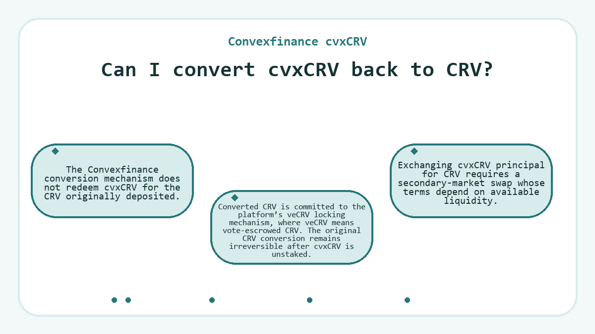 Visual summary: Convexfinance cvxCRV: Can I convert cvxCRV back to CRV?